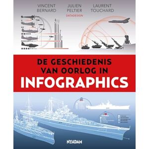 Vincent De geschiedenis van oorlog in infographics (Infographics, 6) Vincent De geschiedenis van oorlog in infographics (Infographics, 6)