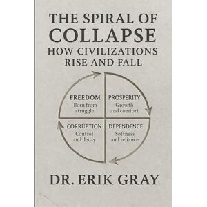 Gray, Dr. Erik The Spiral of Collapse: How Civilizations Rise and Fall Gray, Dr. Erik The Spiral of Collapse: How Civilizations Rise and Fall