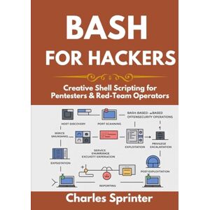 Sprinter, Charles Bash for Hackers: Creative Shell Scripting for Pentesters & Red-Team Operators Sprinter, Charles Bash for Hackers: Creative Shell Scripting for Pentesters & Red-Team Operators