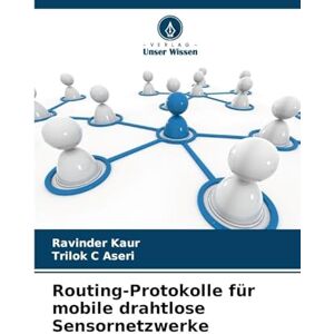 Kaur, Ravinder Routing-Protokolle für mobile drahtlose Sensornetzwerke Kaur, Ravinder Routing-Protokolle für mobile drahtlose Sensornetzwerke