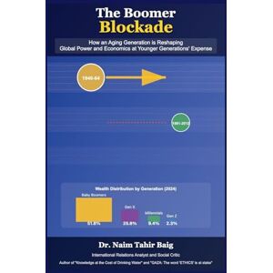 Baig, Naim Tahir The Boomer Blockade: How an Aging Generation is Reshaping Global Power and Economics at Younger Generations' Expense Baig, Naim Tahir The Boomer Blockade: How an Aging Generation is Reshaping Global Power and Economics at Younger Generations' Expense