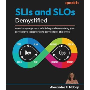 Alexandra F. McCoy SLIs and SLOs Demystified: A workshop approach to building and maintaining your service level indicators and service level objectives Alexandra F. McCoy SLIs and SLOs Demystified: A workshop approach to building and maintaining your service level indicators and service level objectives