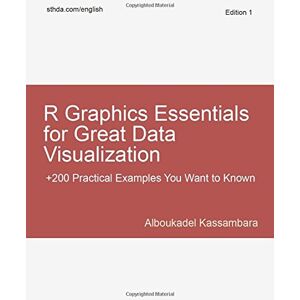 Kassambara, Mr Alboukadel R Graphics Essentials for Great Data Visualization: +200 Practical Examples You Want to Know for Data Science Kassambara, Mr Alboukadel R Graphics Essentials for Great Data Visualization: +200 Practical Examples You Want to Know for Data Science