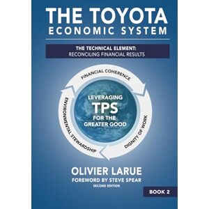 Larue, Mr. Olivier The Toyota Economic System: Technical Element: Reconciling Financial Results Larue, Mr. Olivier The Toyota Economic System: Technical Element: Reconciling Financial Results