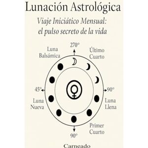 Ferreri, Carlos Carneado LUNACIÓN ASTROLÓGICA Viaje Iniciático Mensual: el pulso secreto de la vida (Colección de obras de Carneado) Ferreri, Carlos Carneado LUNACIÓN ASTROLÓGICA Viaje Iniciático Mensual: el pulso secreto de la vida (Colección de obras de Carneado)