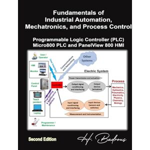 Badrous, H. Fundamentals of Industrial Automation, Mechatronics, and Process Control Programmable Logic Controller (PLC) Micro800 PLC and PanelView 800 HMI Badrous, H. Fundamentals of Industrial Automation, Mechatronics, and Process Control Programmable Logic Controller (PLC) Micro800 PLC and PanelView 800 HMI