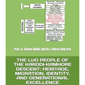 Afullo, Prof Augustine Otieno THE LUO PEOPLE OF THE KARODI–KAMHORE DESCENT: HERITAGE, MIGRATION, IDENTITY, AND GENERATIONAL EXCELLENCE (INDIGENOUS COMMUNITIES SOCIO-POLITICAL AND HERITAGE) Afullo, Prof Augustine Otieno THE LUO PEOPLE OF THE KARODI–KAMHORE DESCENT: HERITAGE, MIGRATION, IDENTITY, AND GENERATIONAL EXCELLENCE (INDIGENOUS COMMUNITIES SOCIO-POLITICAL AND HERITAGE)
