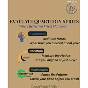 Hollis, Paula Evaluate Quarterly Series: Where Reflection Meets Momentum Hollis, Paula Evaluate Quarterly Series: Where Reflection Meets Momentum