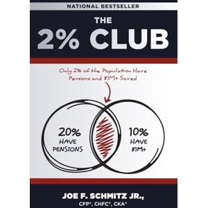 Schmitz Jr., Joe F. The 2% Club: Only 2% of the Population Have Pensions and $1M Saved Schmitz Jr., Joe F. The 2% Club: Only 2% of the Population Have Pensions and $1M Saved
