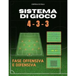 Natale, Pasquale Sistema di gioco 4-3-3: Fase offensiva e difensiva Natale, Pasquale Sistema di gioco 4-3-3: Fase offensiva e difensiva