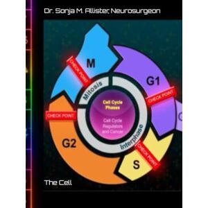 Allister MD DBA, Dr Sonja Miranda The Cell (BioLogix) Allister MD DBA, Dr Sonja Miranda The Cell (BioLogix)