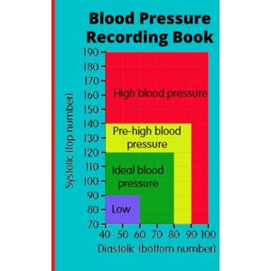 Paige, Dawn Blood Pressure Monitor- Recording book- Blood pressure Chart: For use with Blood Pressure Machine Paige, Dawn Blood Pressure Monitor- Recording book- Blood pressure Chart: For use with Blood Pressure Machine