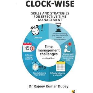 Dubey, Rajeev Kumar CLOCK-WISE: SKILLS AND STRATEGIES FOR EFFECTIVE TIME MANAGEMENT Dubey, Rajeev Kumar CLOCK-WISE: SKILLS AND STRATEGIES FOR EFFECTIVE TIME MANAGEMENT