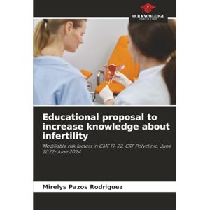 Rodriguez Educational proposal to increase knowledge about infertility: Modifiable risk factors in CMF 19-22, CRF Polyclinic, June 2022-June 2024. Rodriguez Educational proposal to increase knowledge about infertility: Modifiable risk factors in CMF 19-22, CRF Polyclinic, June 2022-June 2024.