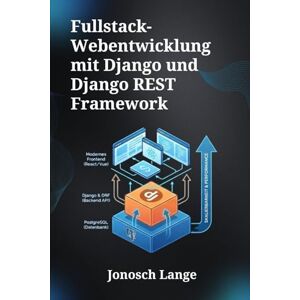 Lange, Jonosch Fullstack-Webentwicklung mit Django und Django REST Framework: Ein umfassender Leitfaden zur Erstellung skalierbarer Webanwendungen und robuster APIs mit PostgreSQL und modernen Frontend-Technologien Lange, Jonosch Fullstack-Webentwicklung mit Django und Django REST Framework: Ein umfassender Leitfaden zur Erstellung skalierbarer Webanwendungen und robuster APIs mit PostgreSQL und modernen Frontend-Technologien