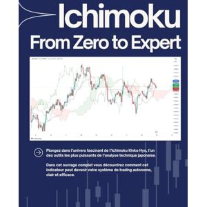 Rizzo, Kev Mastering Ichimoku Trading : From Zero to Strategist: Discover the ultimate guide to learning, understanding, and mastering Ichimoku, the favorite indicator of professional technical traders. Rizzo, Kev Mastering Ichimoku Trading : From Zero to Strategist: Discover the ultimate guide to learning, understanding, and mastering Ichimoku, the favorite indicator of professional technical traders.