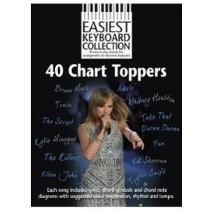 Various Easiest Keyboard Collection 40 Chart Toppers Kbd Book Various Easiest Keyboard Collection 40 Chart Toppers Kbd Book