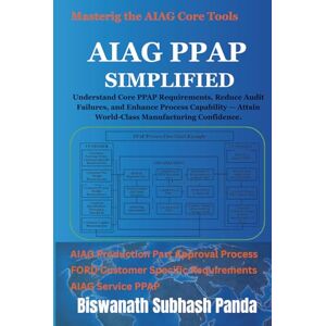Panda AIAG PPAP Simplified: Understand Core PPAP Requirements, Reduce Audit Failures, and Enhance Process Capability — Attain World-Class Manufacturing Confidence. (Mastering the AIAG Core Tools) Panda AIAG PPAP Simplified: Understand Core PPAP Requirements, Reduce Audit Failures, and Enhance Process Capability — Attain World-Class Manufacturing Confidence. (Mastering the AIAG Core Tools)