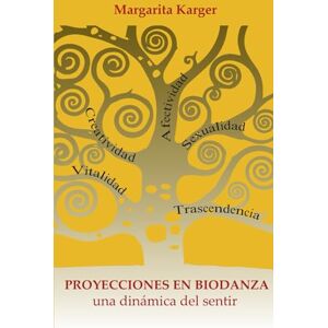 Karger, Margarita Proyecciones en Biodanza: Una dinámica del sentir Karger, Margarita Proyecciones en Biodanza: Una dinámica del sentir