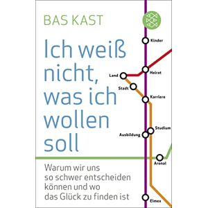Kast, Bas Ich weiß nicht, was ich wollen soll: Warum wir uns so schwer entscheiden können und wo das Glück zu finden ist Kast, Bas Ich weiß nicht, was ich wollen soll: Warum wir uns so schwer entscheiden können und wo das Glück zu finden ist