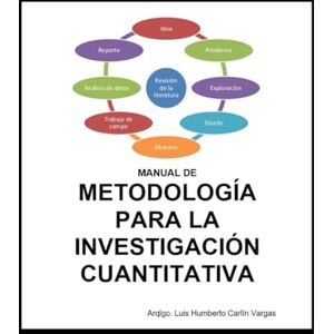 Carlín Vargas, Arqlgo. Luis Humberto Manual de Metodología para la Investigación Cuantitativa (Científica) Carlín Vargas, Arqlgo. Luis Humberto Manual de Metodología para la Investigación Cuantitativa (Científica)