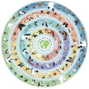 Ridley's Ridley’s Bird Lover's (1,000 Pieces) Jigsaw Puzzle Ages 14+ 1+ Players Ridley's Ridley’s Bird Lover's (1,000 Pieces) Jigsaw Puzzle Ages 14+ 1+ Players