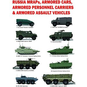 Zanfirov, Alexandre Russia MRAPs, Armored Cars, Armored Personnel Carriers & Armored Assault Vehicles Zanfirov, Alexandre Russia MRAPs, Armored Cars, Armored Personnel Carriers & Armored Assault Vehicles
