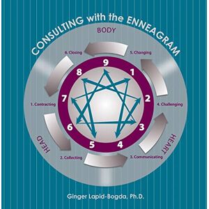 Lapid-Bogda, Ginger Consulting with the Enneagram Lapid-Bogda, Ginger Consulting with the Enneagram