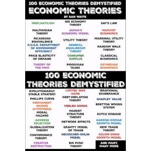 Waite, Dan 100 ECONOMIC THEORIES DEMYSTIFIED A COMPREHENSIVE GUIDE TO PRINCIPLES THAT SHAPE OUR WORLD: A GUIDE TO THE WORLD'S MOST INFLUENTIAL ECONOMIC IDEAS FROM KEYNESIAN ECONOMICS TO DEBT-DEFLATION THEORY Waite, Dan 100 ECONOMIC THEORIES DEMYSTIFIED A COMPREHENSIVE GUIDE TO PRINCIPLES THAT SHAPE OUR WORLD: A GUIDE TO THE WORLD'S MOST INFLUENTIAL ECONOMIC IDEAS FROM KEYNESIAN ECONOMICS TO DEBT-DEFLATION THEORY