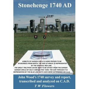 Flowers, Mr Tom W Stonehenge 1740 AD: John Wood's 1740 survey and report, transcribed and analyzed on C.A.D. Flowers, Mr Tom W Stonehenge 1740 AD: John Wood's 1740 survey and report, transcribed and analyzed on C.A.D.