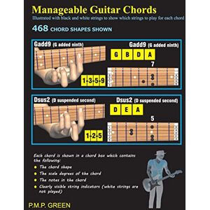 Green, MR P.M.P. Manageable Guitar Chords: Illustrated with black and white strings to show which strings to play for each chord Green, MR P.M.P. Manageable Guitar Chords: Illustrated with black and white strings to show which strings to play for each chord