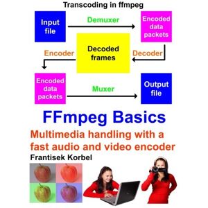 Korbel, Frantisek FFmpeg Basics: Multimedia handling with a fast audio and video encoder Korbel, Frantisek FFmpeg Basics: Multimedia handling with a fast audio and video encoder