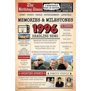Mullen, Phyllis 1996 Memories and Milestones: Echo of a Golden Age The Celebration Edition: A Nostalgic Birthday or Anniversary Gift for Someone Special Mullen, Phyllis 1996 Memories and Milestones: Echo of a Golden Age The Celebration Edition: A Nostalgic Birthday or Anniversary Gift for Someone Special