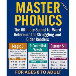 Perspectives, Telling Master Phonics: The Ultimate Sound-to-Word Reference Guide for Struggling Readers, Older Kids & ELLs (Phonics for Older Students Series) Perspectives, Telling Master Phonics: The Ultimate Sound-to-Word Reference Guide for Struggling Readers, Older Kids & ELLs (Phonics for Older Students Series)