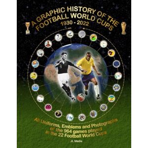 Lopez, Julio A Graphic History of the Football World Cups 1930-2022: All Uniforms, Emblems and Photographs Lopez, Julio A Graphic History of the Football World Cups 1930-2022: All Uniforms, Emblems and Photographs