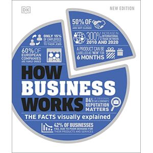 DK How Business Works: The Facts Visually Explained ( How Stuff Works) DK How Business Works: The Facts Visually Explained ( How Stuff Works)