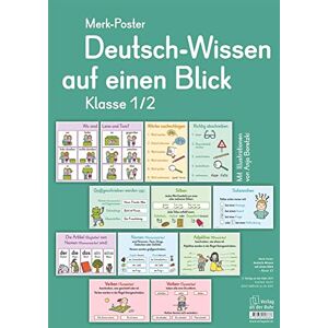 Merk-Poster Deutsch-Wissen auf einen Blick Klasse 1/2 Merk-Poster Deutsch-Wissen auf einen Blick Klasse 1/2