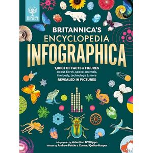Valentina D'Efilippo Britannica's Encyclopedia Infographica: 1,000s of Facts & Figures about Earth, space, animals, the body, technology and more Revealed in Pictures Valentina D'Efilippo Britannica's Encyclopedia Infographica: 1,000s of Facts & Figures about Earth, space, animals, the body, technology and more Revealed in Pictures