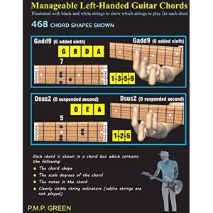 Green, Mr P.M.P. Manageable Left-Handed Guitar Chords: Illustrated with black and white strings to show which strings to play for each chord Green, Mr P.M.P. Manageable Left-Handed Guitar Chords: Illustrated with black and white strings to show which strings to play for each chord