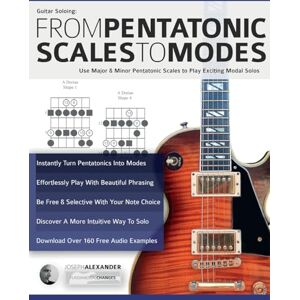 Alexander, Mr Joseph Guitar Soloing: From Pentatonic Scales to Modes: Use Major & Minor Pentatonic Scales to Play Exciting Modal Solos (Learn Guitar Theory and Technique) Alexander, Mr Joseph Guitar Soloing: From Pentatonic Scales to Modes: Use Major & Minor Pentatonic Scales to Play Exciting Modal Solos (Learn Guitar Theory and Technique)