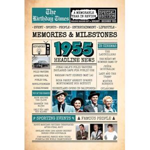 Whitmore, Amelia R. 1955 The Birthday Times: Memories, Milestones, and a Memorable Year in Review: Relive 1955 Through Sports, People, Lifestyle and Entertainment. The Perfect Birthday Gift for Someone Special Whitmore, Amelia R. 1955 The Birthday Times: Memories, Milestones, and a Memorable Year in Review: Relive 1955 Through Sports, People, Lifestyle and Entertainment. The Perfect Birthday Gift for Someone Special