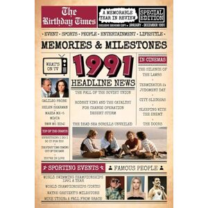 Mullen, Phyllis 1991 Memories and Milestones: Echo of a Golden Age The Celebration Edition: A Nostalgic Birthday or Anniversary Gift for Someone Special Mullen, Phyllis 1991 Memories and Milestones: Echo of a Golden Age The Celebration Edition: A Nostalgic Birthday or Anniversary Gift for Someone Special