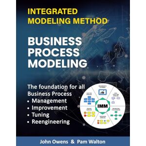 Owens, John Business Process Modeling: The Foundation for all Business Process Management, Improvement, Re-engineering, Tuning and Change (IMM The Integrated Modeling Method) Owens, John Business Process Modeling: The Foundation for all Business Process Management, Improvement, Re-engineering, Tuning and Change (IMM The Integrated Modeling Method)