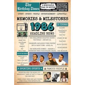 Mullen, Phyllis 1986 Memories and Milestones: Echo of a Golden Age The Celebration Edition: A Nostalgic Birthday or Anniversary Gift for Someone Special Mullen, Phyllis 1986 Memories and Milestones: Echo of a Golden Age The Celebration Edition: A Nostalgic Birthday or Anniversary Gift for Someone Special