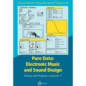 Bianchi, Francesco Pure Data: Electronic Music and Sound Design Theory and Practice Volume 1 Bianchi, Francesco Pure Data: Electronic Music and Sound Design Theory and Practice Volume 1