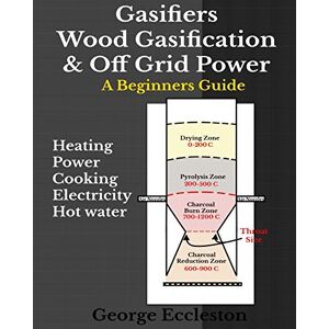 Eccleston, George Gasifiers Wood Gasification & Off Grid Power: A Beginners Guide Eccleston, George Gasifiers Wood Gasification & Off Grid Power: A Beginners Guide