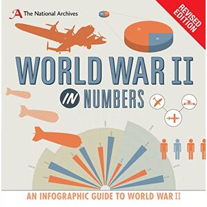 Peter Doyle World War II in Numbers Peter Doyle World War II in Numbers