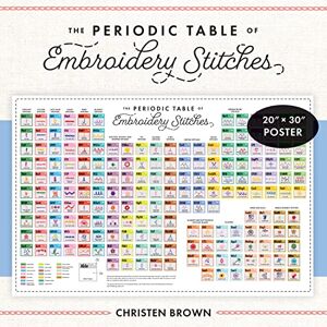 Brown, Christen Periodic Table of Embroidery Stitches Poster: 20" x 30 Brown, Christen Periodic Table of Embroidery Stitches Poster: 20" x 30