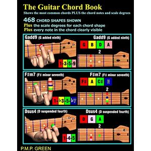 Green, Mr P.M.P. The Guitar Chord Book: Shows the most common chords plus the chord notes and scale degrees Green, Mr P.M.P. The Guitar Chord Book: Shows the most common chords plus the chord notes and scale degrees