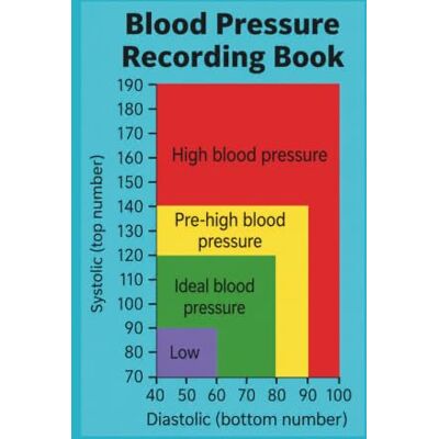 Paige, Dawn Blood Pressure Monitor- Recording book- Blood pressure Chart: For use with Blood Pressure Machine Paige, Dawn Blood Pressure Monitor- Recording book- Blood pressure Chart: For use with Blood Pressure Machine